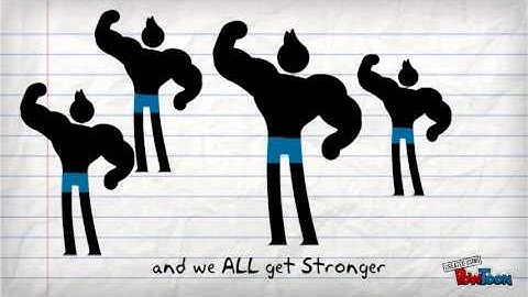 Community of Practice