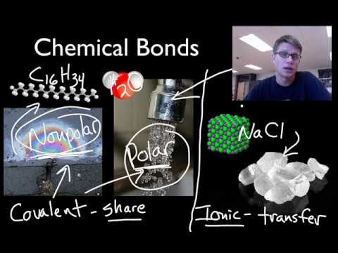 ion bonding action