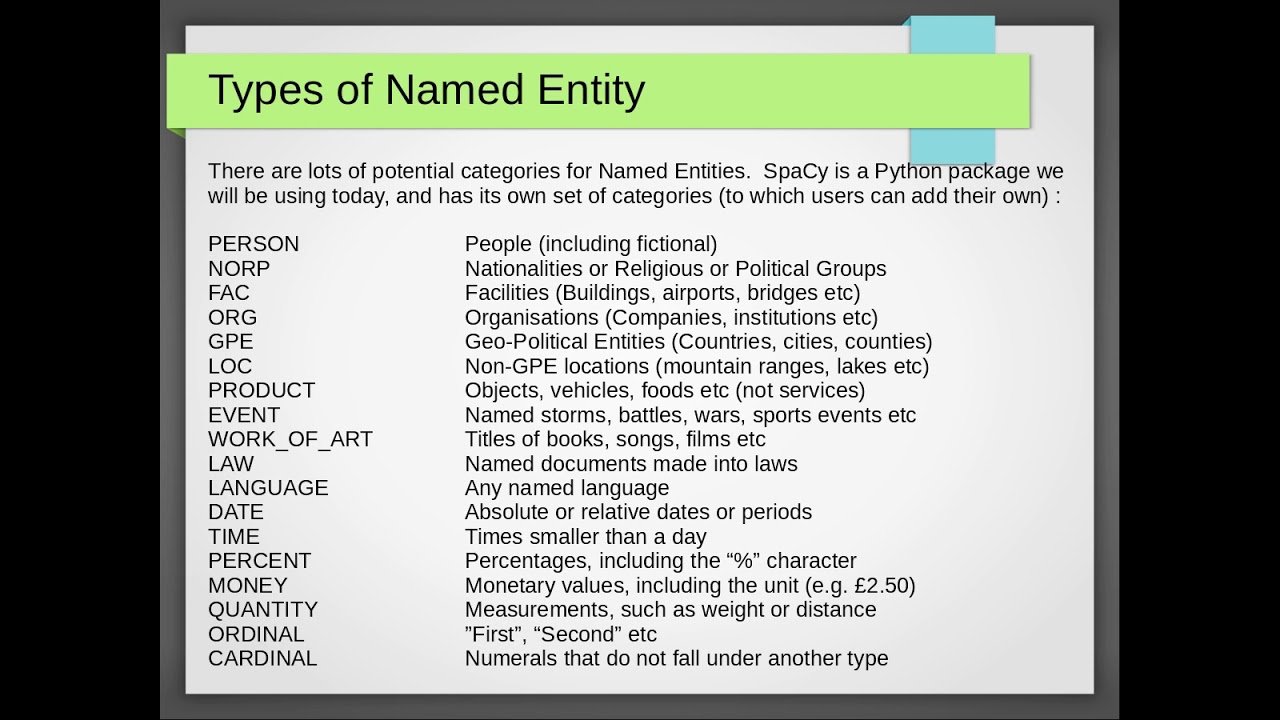 NLP Part Introduction To NLP And Named Entity Recognition NER YouTube