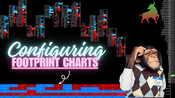 Configuring Your Delta Footprint Chart on Sierra Chart