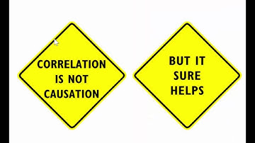 Research Design SOC10070 - Causality