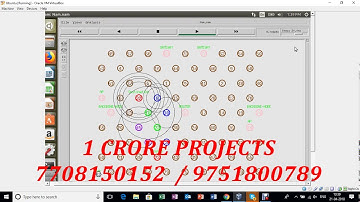 A Leader Based Intrusion Detection System For Preventing Intruder In Heterogeneous Wireless Sensor N
