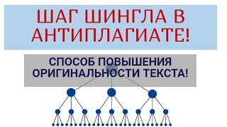 Шаг шингла в Антиплагиате. Способ повышения оригинальности текста!