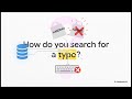 Database Indexing