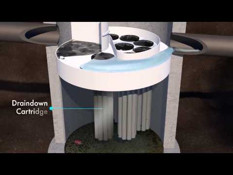 How the Jellyfish Filter Works - Imbrium Systems - video from Imbrium Systems