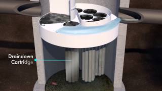 How the Jellyfish Filter Works - Imbrium Systems