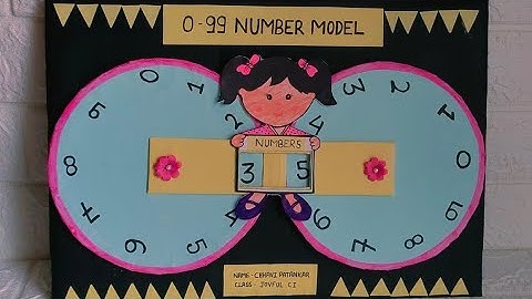 Maths tlm model | TLM 0-99 Number model | tlm of number system | tlm