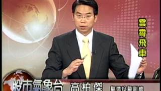 EF(股市氣象台) 高柏傑 分析師 2015-04-02