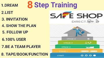8 STEP TRAINING SAFESHOP BY RAMKISHAN YADAV JI