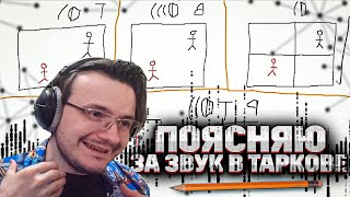 РАЗБОР ЗВУКА В EFT | Dunduk