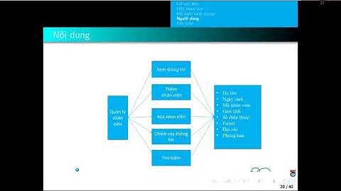 Video thuyết trình Quản lý nhân viên cửa hàng điện thoại