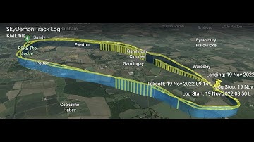 19th Nov 2022 - 360 VR Flexwing Flight at Little Gransden