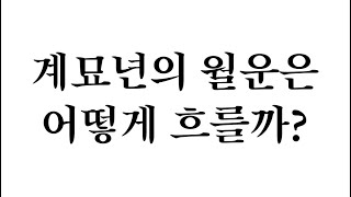 계묘년 월운의 간략 특징