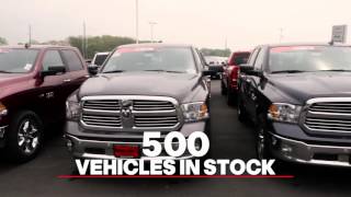 Behlmann Automotive Dealer Overview