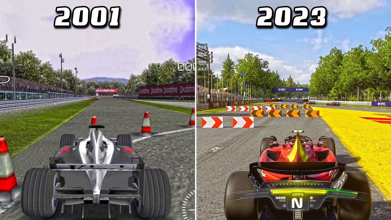 Эволюция стока MONZA с F1 2001 по 2023 год