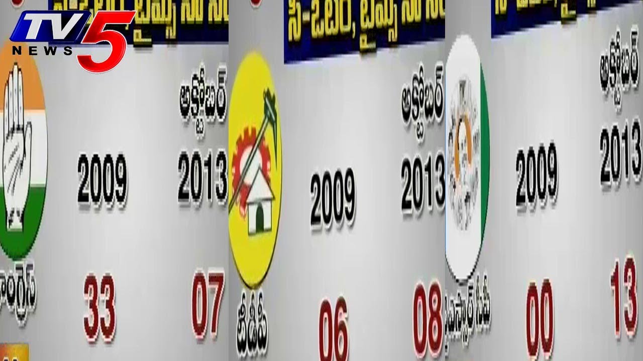 C Voter Survey in AP Lok Sabha Seats TV5 YouTube