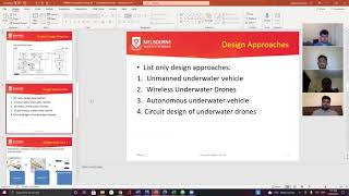 MN691 Week8 Group video Presentation