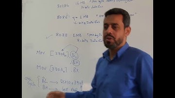(Lecture 8: in Arabic): Memory interface with microprocessor