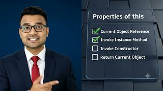 What is the this Keyword in Java