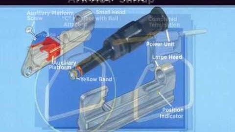 Tyco Electronics / Energy Division / AMP - EZLoad Part 1