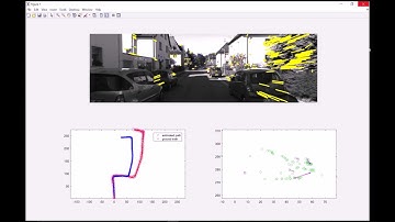 Visual Odometry Pipeline in Matlab