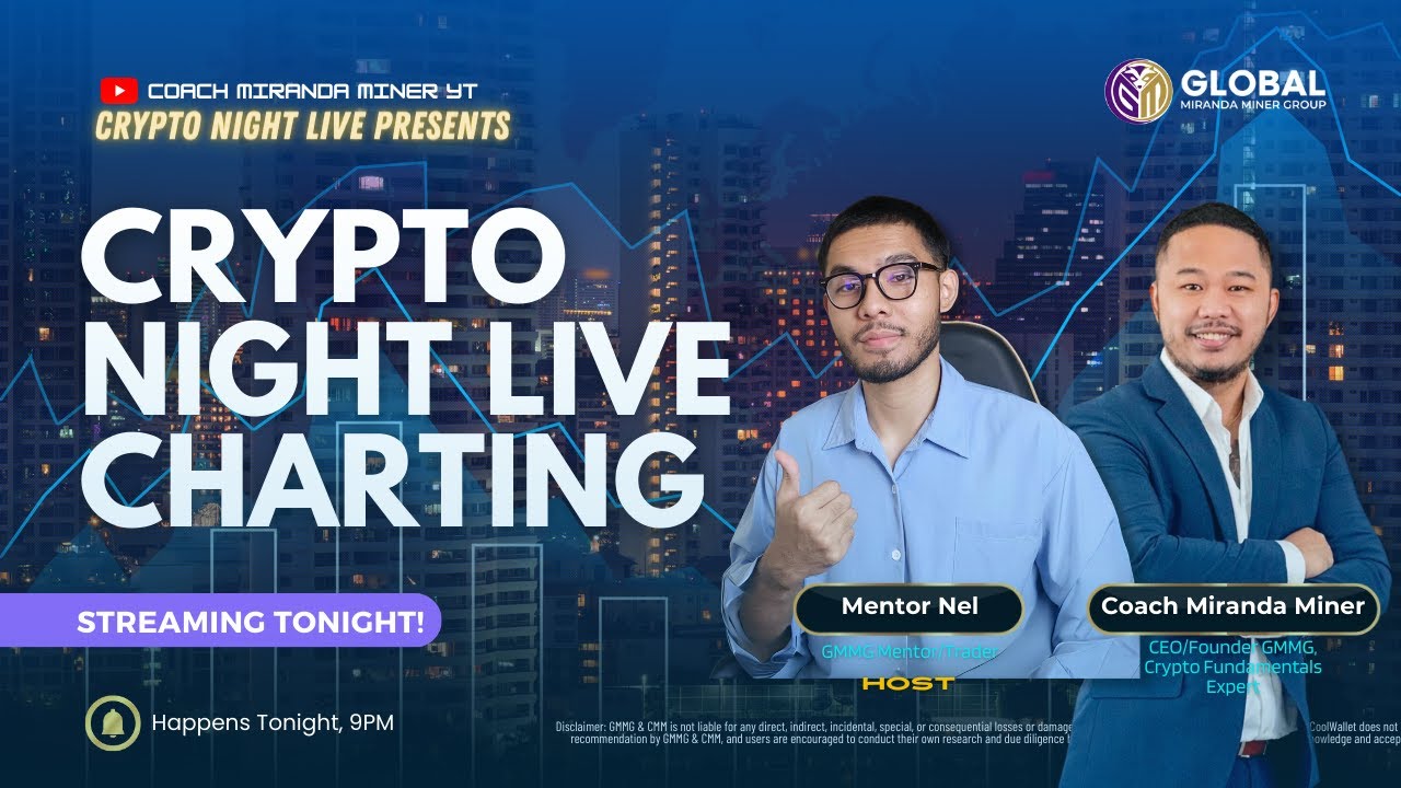 Technical Analysis for BTC Crypto Today