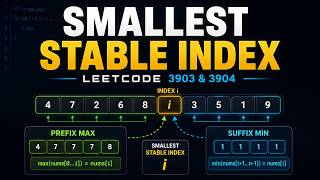 Smallest Stable Index | LeetCode 3903 & 3904