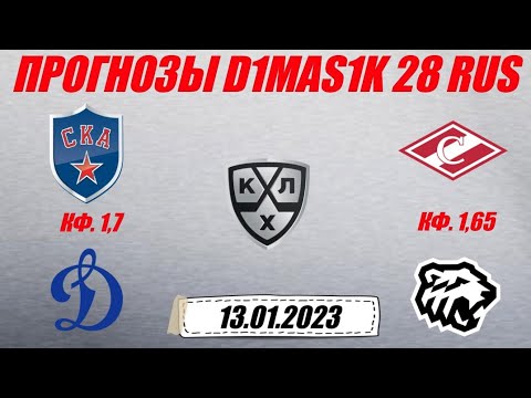 Динамо трактор прогноз на матч. СКА Динамо КХЛ сегодня.