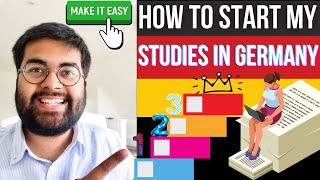 Step by Step Guide: Masters 📚in Germany 🇩🇪 (English)