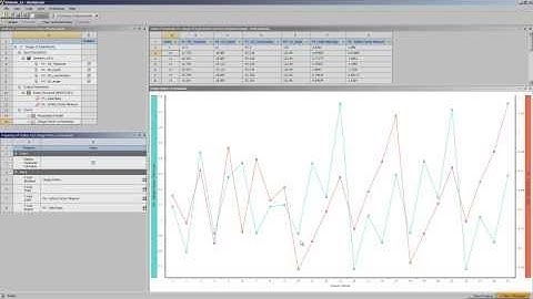 ANSYS DesignXplorer: Using Response Surfaces - Part 1