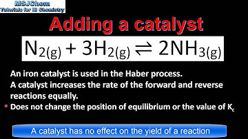 7.1 The effect of a catalyst on an equilibrium reaction (SL)
