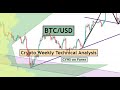 Btcusd  crypto weekly technical analysis for 27  31 may 2024 by cyns on forex