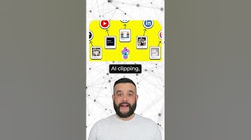 One AI tool  endless clips, captions  posts #shorts