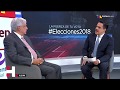 Entrevista a Andrés Manuel López Obrador con Javier Alatorre