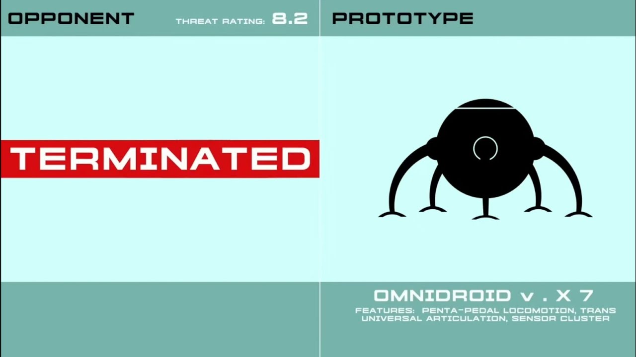 PROJECT KRONOS TEMPLATE YouTube