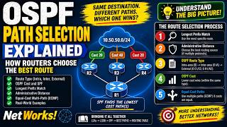 How Routers Choose the Best Route — OSPF Path Selection Explained