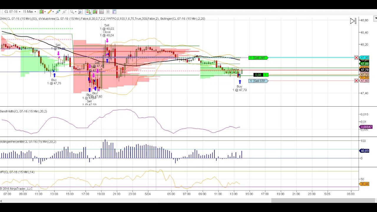 Сделка 24 - YouTube