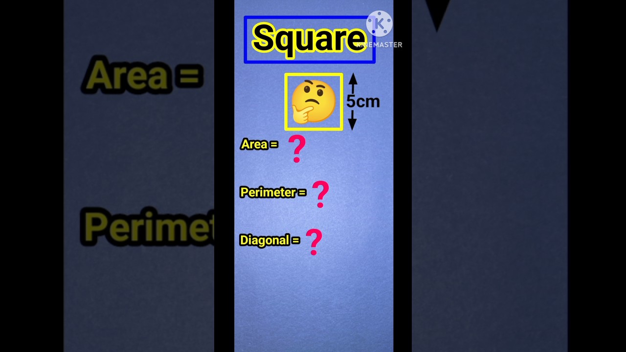 Square Formula Mensuration Area Perimeter Diagonal square Square Formula Mensuration Area Perimeter Diagonal square