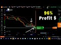 Best explanation about bollinger bands in iqoption - u need to know it to be 96% profitable trading