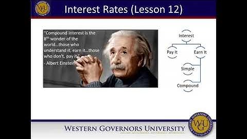 D076 Finance Skills for Managers Live Event 20211207 0131 1 default