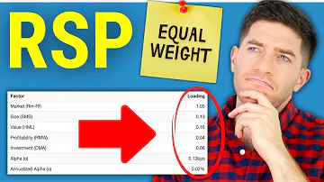 RSP ETF Review - Is Equally Weighting Stocks a Good Idea?