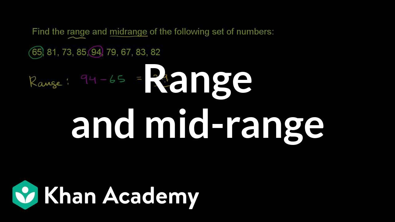 Range and mid-range (video)  Khan Academy