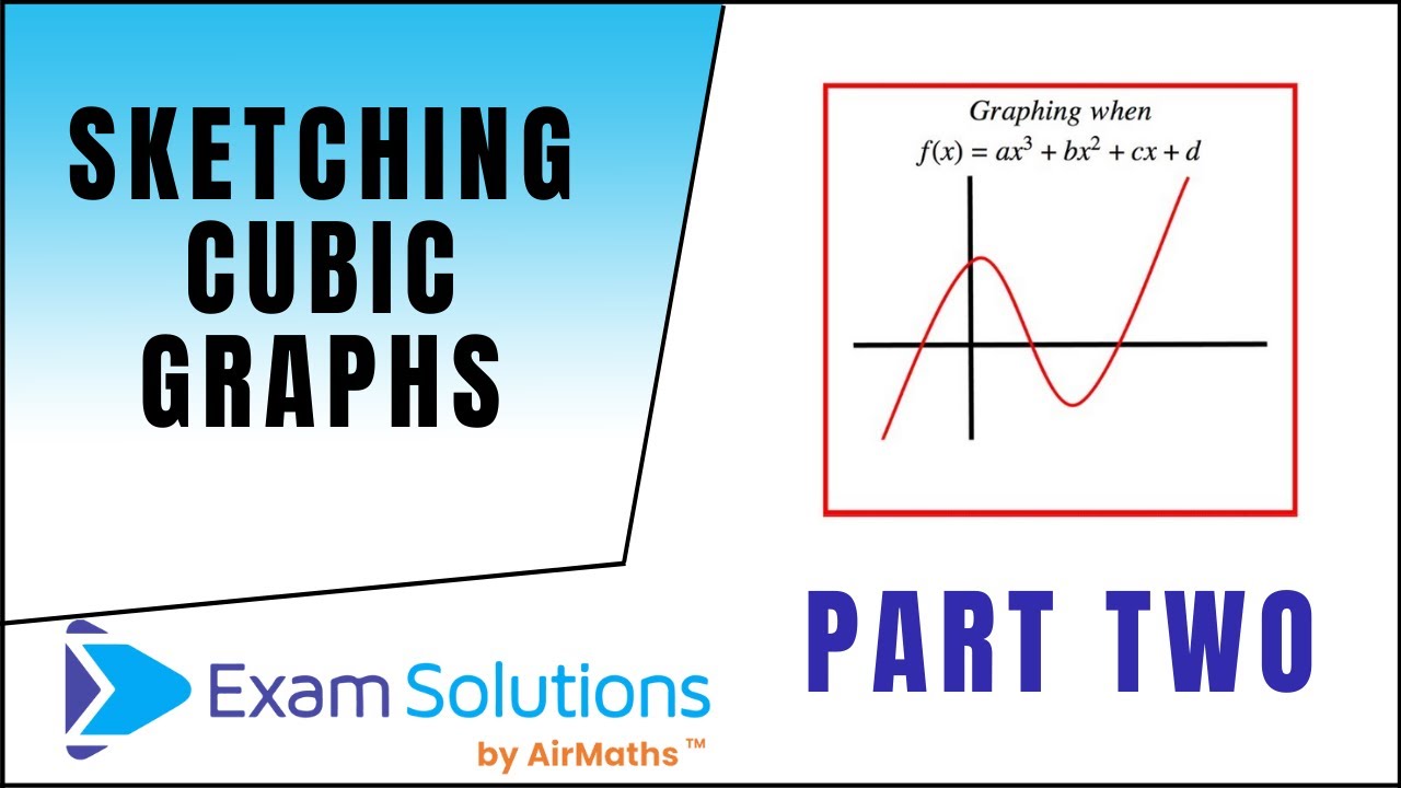 How to sketch cubic graphs - Mr Mathematics - YouTube