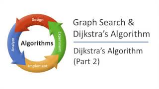 42 Dijkstra's Algorithm Part 2 GRAPH SEARCH & DIJKSTRA'S ALGORITHM