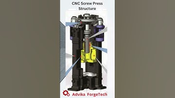 CNC Screw Press in India | 1600 Ton Screw Press in India | Yoke Forging | Bottom Clamp Forging