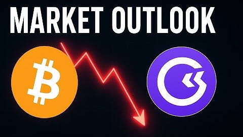 Crypto Market Outlook - Bitcoin and GoMining