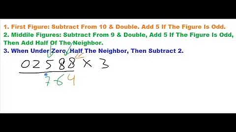 Guinness And Math Guy