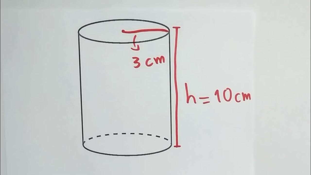 Area del cilindro formula