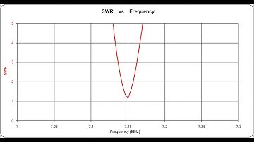 CHA P-LOOP 2.0 with BOOSTER KIT (48" WIDE LOOP ANTENNA)