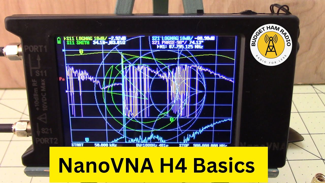 How to measure SWR and Resistance of antennas with a NanoVNA